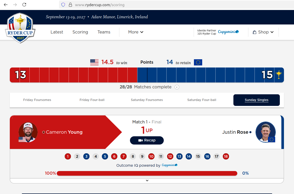 The Ryder Cup website showing a colour bar with blue and red, represting the score (13v15 to Europe), and underneath are individual match scores